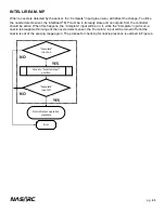 Предварительный просмотр 43 страницы Nasarc INTELLIREAM MP Owner'S Manual