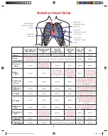 Preview for 7 page of Nasco LF01199 Instruction Sheet