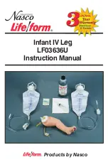 Nasco LF03636U Instruction Manual preview