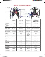 Preview for 23 page of Nasco Life/form Basic GERi LF04040U Instruction Manual