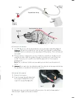 Preview for 4 page of Nasco Life/form LF01155U Instruction Manual