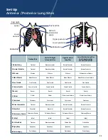 Preview for 33 page of Nasco TERi LF04300 Instruction Manual