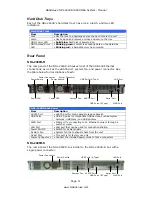 Предварительный просмотр 11 страницы NASdeluxe NDL-2400R-R User Manual