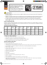 Preview for 42 page of Nash Boat Life Inflatable RIB 180 User Manual