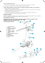 Предварительный просмотр 16 страницы Nash BoatLife 45lb User Manual