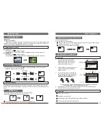 Предварительный просмотр 8 страницы Nash DIVX-251DSS User Manual