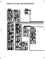 Preview for 9 page of Nashuatec Aficio 9005 Operating Instructions Manual