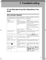 Предварительный просмотр 132 страницы Nashuatec Aficio 9005 Operating Instructions Manual