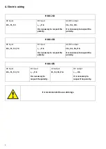 Предварительный просмотр 6 страницы Nastec HMA 218 Operating Manual