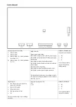 Предварительный просмотр 7 страницы Nastec HMA 218 Operating Manual