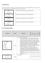 Предварительный просмотр 12 страницы Nastec HMA 218 Operating Manual