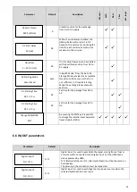 Предварительный просмотр 13 страницы Nastec HMA 218 Operating Manual