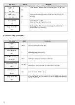 Предварительный просмотр 14 страницы Nastec HMA 218 Operating Manual