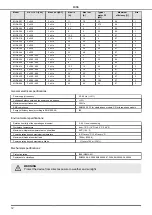 Предварительный просмотр 12 страницы Nastec MIDA 203 Installation, Use And Maintenance Handbook