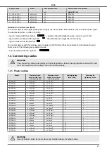 Предварительный просмотр 21 страницы Nastec MIDA 203 Installation, Use And Maintenance Handbook