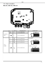 Предварительный просмотр 23 страницы Nastec MIDA 203 Installation, Use And Maintenance Handbook