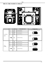 Предварительный просмотр 25 страницы Nastec MIDA 203 Installation, Use And Maintenance Handbook