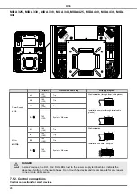 Предварительный просмотр 26 страницы Nastec MIDA 203 Installation, Use And Maintenance Handbook