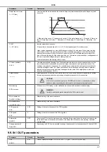 Предварительный просмотр 37 страницы Nastec MIDA 203 Installation, Use And Maintenance Handbook