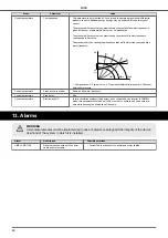 Предварительный просмотр 44 страницы Nastec MIDA 203 Installation, Use And Maintenance Handbook