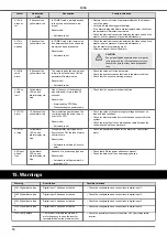 Предварительный просмотр 50 страницы Nastec MIDA 203 Installation, Use And Maintenance Handbook