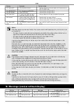 Предварительный просмотр 51 страницы Nastec MIDA 203 Installation, Use And Maintenance Handbook