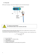 Предварительный просмотр 6 страницы Nastec NERA Series Installation And Operating Manual