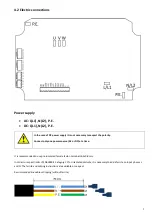 Preview for 7 page of Nastec SUND 50 Installation And Use Manual