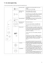 Предварительный просмотр 11 страницы Nastec SUND 50 Installation And Use Manual