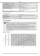 Предварительный просмотр 13 страницы Nastec SUND Instructions For Installation, Use And Maintenance Manual