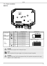 Предварительный просмотр 17 страницы Nastec SUND Instructions For Installation, Use And Maintenance Manual