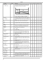 Предварительный просмотр 24 страницы Nastec SUND Instructions For Installation, Use And Maintenance Manual