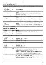 Предварительный просмотр 25 страницы Nastec SUND Instructions For Installation, Use And Maintenance Manual