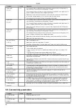 Предварительный просмотр 26 страницы Nastec SUND Instructions For Installation, Use And Maintenance Manual