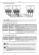 Предварительный просмотр 30 страницы Nastec SUND Instructions For Installation, Use And Maintenance Manual