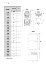 Предварительный просмотр 5 страницы Nastec Vasco V209 Operating Manual