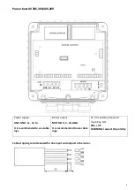 Предварительный просмотр 9 страницы Nastec Vasco V209 Operating Manual