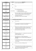 Предварительный просмотр 20 страницы Nastec Vasco V209 Operating Manual