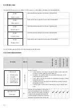 Предварительный просмотр 24 страницы Nastec Vasco V209 Operating Manual