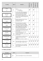 Предварительный просмотр 28 страницы Nastec Vasco V209 Operating Manual