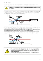 Предварительный просмотр 35 страницы Nastec Vasco V209 Operating Manual