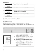 Предварительный просмотр 16 страницы Nastec VASCO Operating Manual