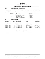 Preview for 10 page of Nat AA35-001 Operation Manual