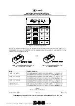 Предварительный просмотр 13 страницы Nat AA38-3 Series Installation And Operation Manual