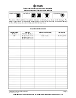 Предварительный просмотр 2 страницы Nat PIA01-001 Installation And Operation Manual