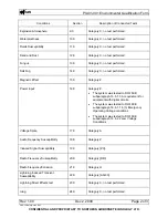 Предварительный просмотр 22 страницы Nat PIA01-001 Installation And Operation Manual