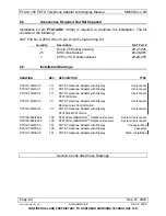 Preview for 22 page of Nat PTA12-100 Installation And Operation Manual