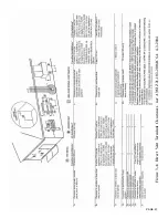 Preview for 21 page of Natco ANSI Z 21.10.3 Service Manual