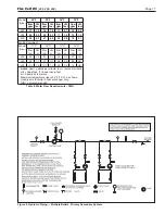 Предварительный просмотр 17 страницы Natco F85H Fire Coil 85 200 Installation And Operation Instructions Manual