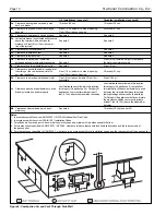 Preview for 10 page of Natco Fire Coil 85 Installation And Operation Instructions Manual